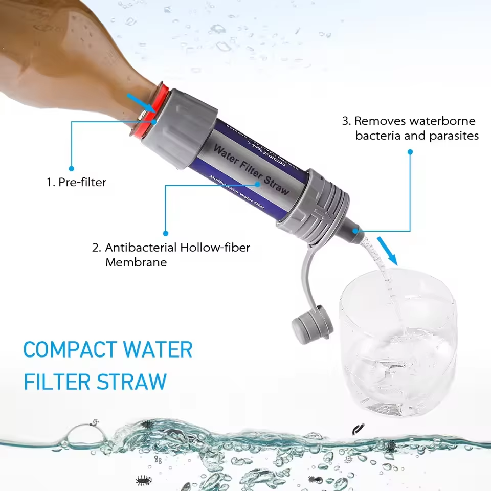 Outdoor Water Filter Straw Cam - огляд і ціна Water Purification Straw