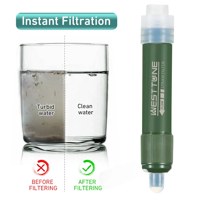 Outdoor Mini Filter Straw Set  - огляд і ціна Water Purification Straw