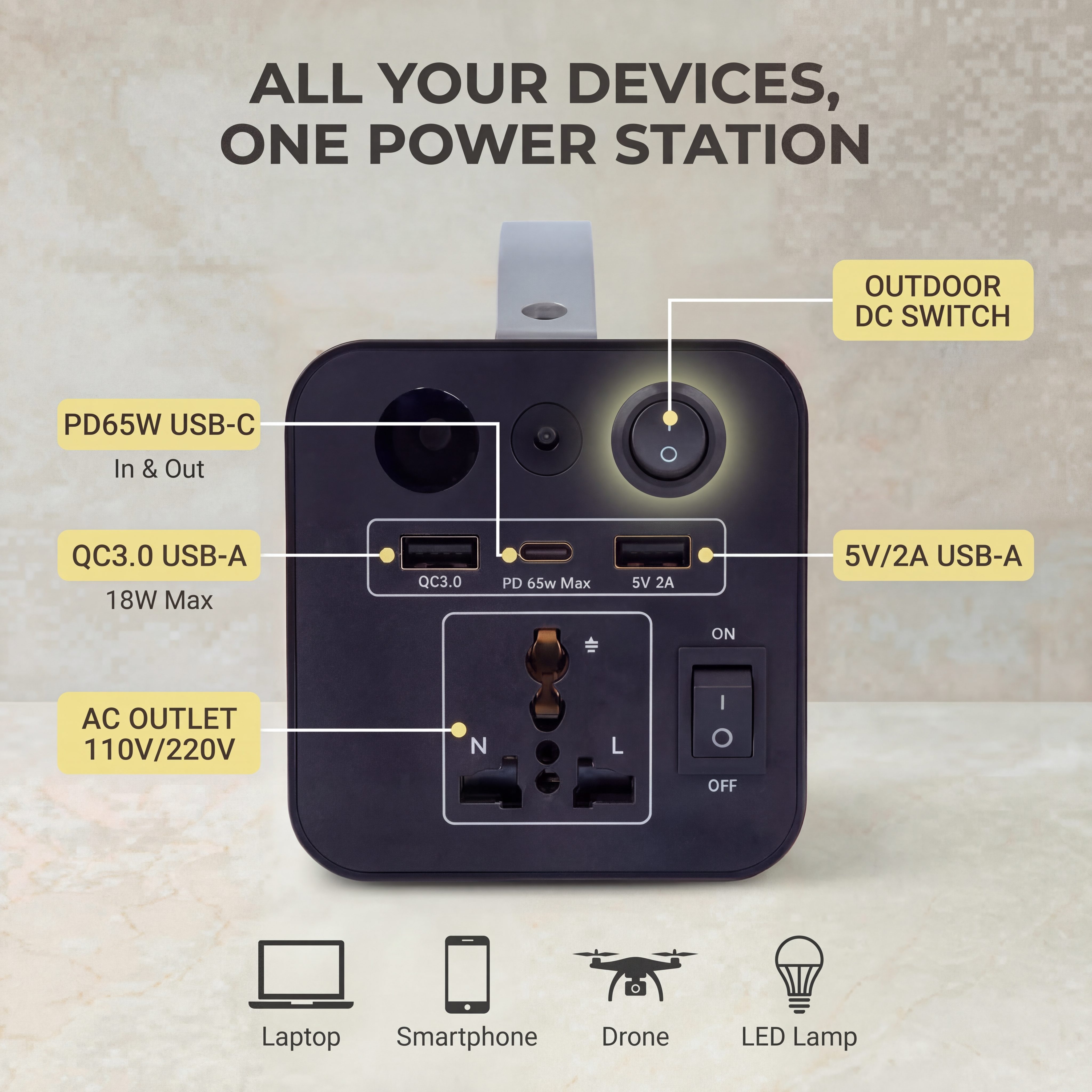 180W Outdoor Power Station 320 - огляд і ціна Solar Emergency Charger