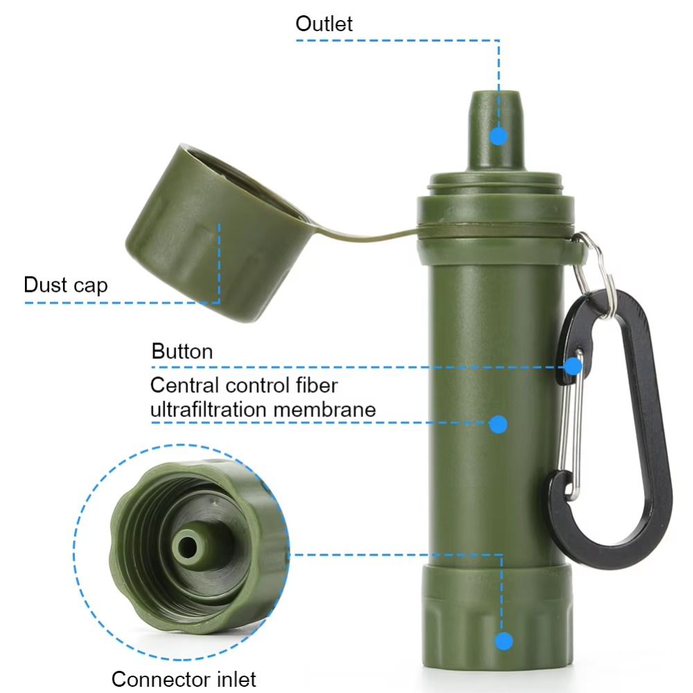 Mini Mini Water Filter Straw S - огляд і ціна Water Purification Straw