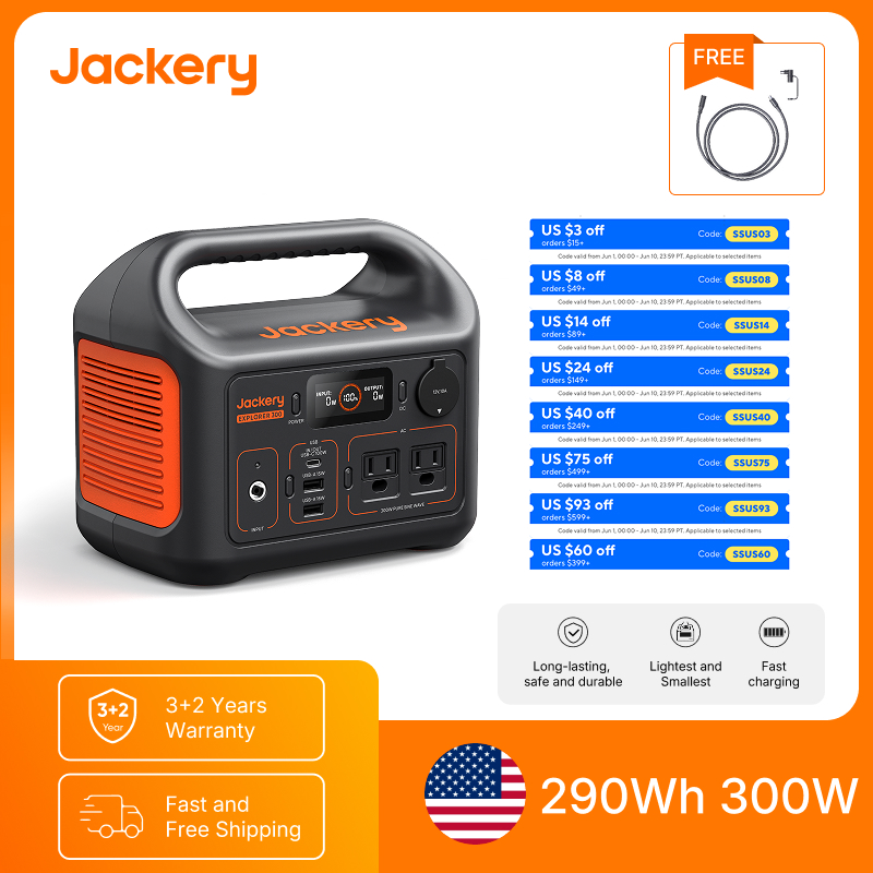 Jackery Portable Power Station - огляд і ціна Solar Emergency Charger