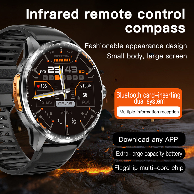 5G/4G Full Network Smart Watch - огляд і ціна Compass Lensatic