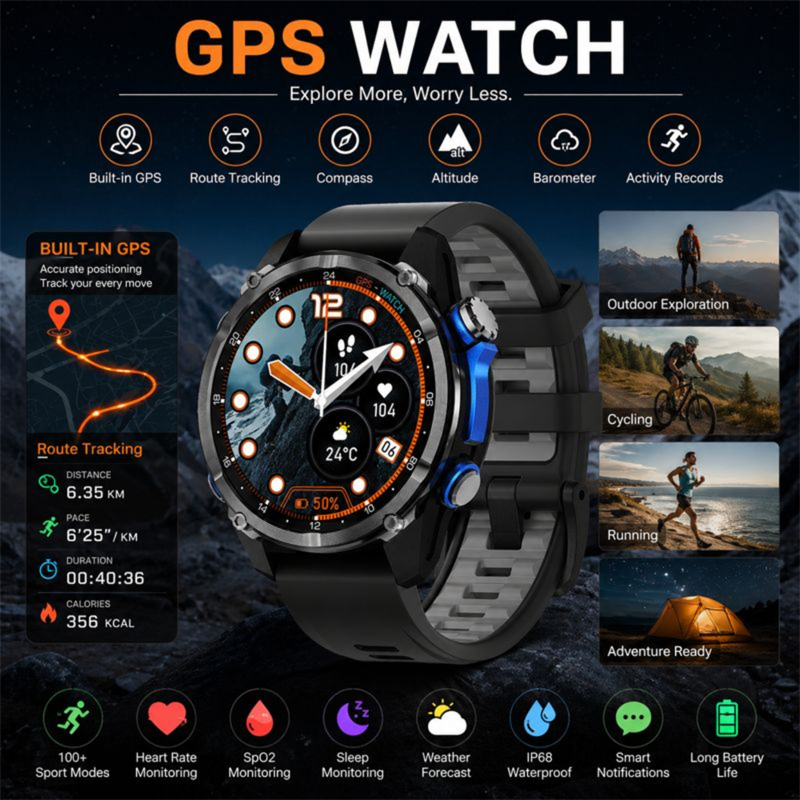 HD350 Pro Military Grade AGPS  - огляд і ціна Compass Lensatic