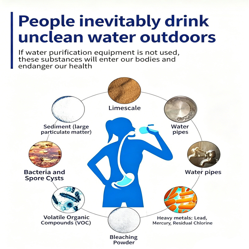 Portable Water Filter Straw, P - огляд і ціна Water Purification Straw