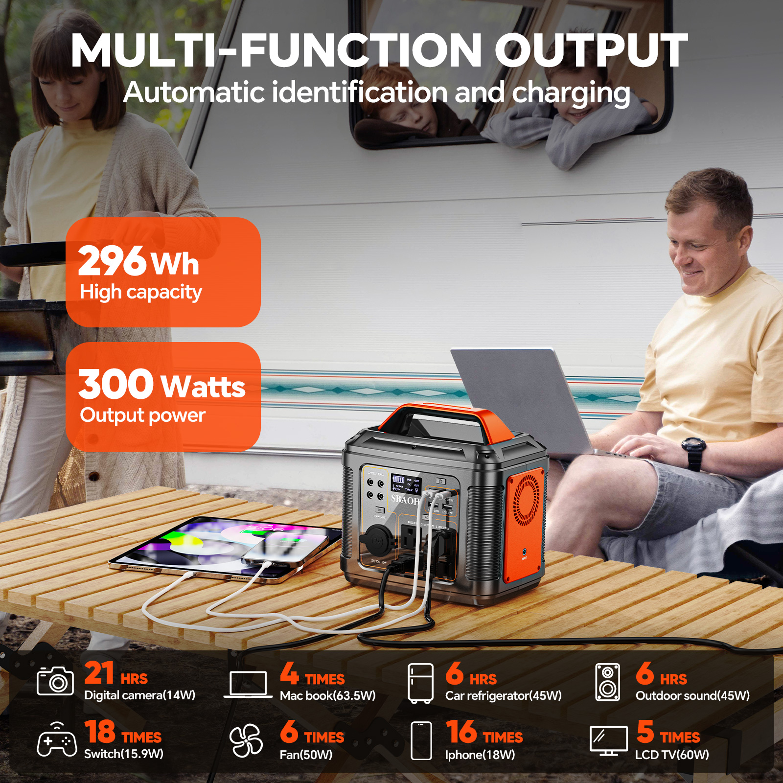300W Portable Power Station, 2 - огляд і ціна Solar Emergency Charger
