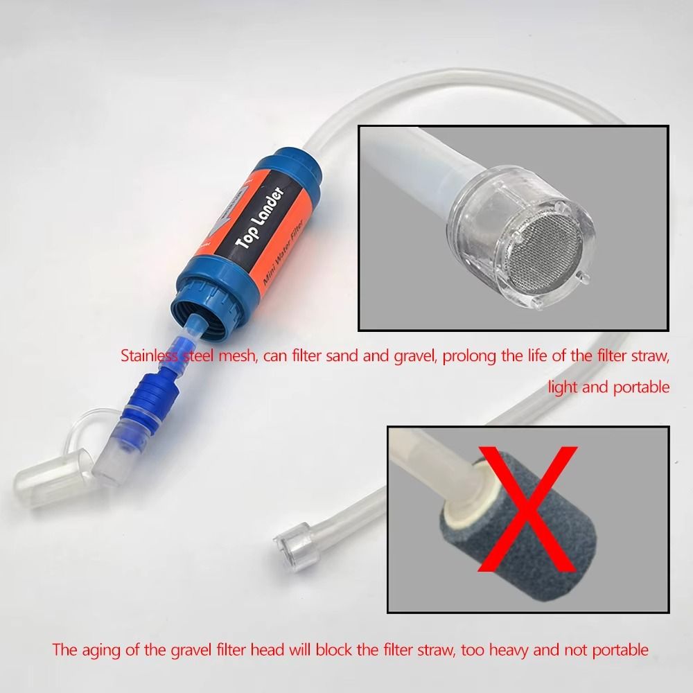 Mini Mini Water Filter Straw S - огляд і ціна Water Purification Straw
