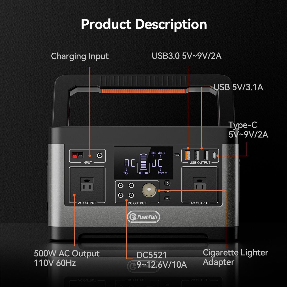 FF FlashFish P63 Portable Powe - огляд і ціна Solar Emergency Charger