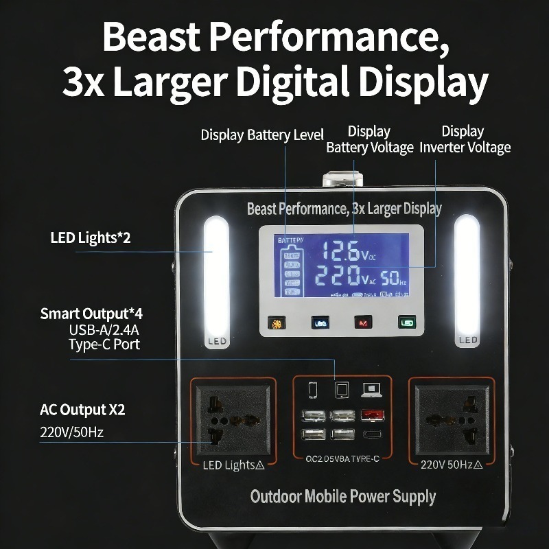 500W AC 220V Portable Power St - огляд і ціна Solar Emergency Charger