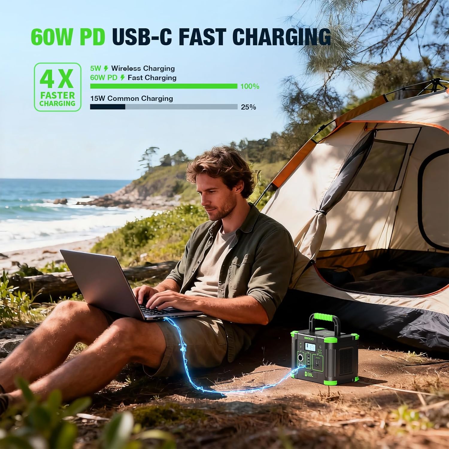 330W Portable Power Station 28 - огляд і ціна Solar Emergency Charger